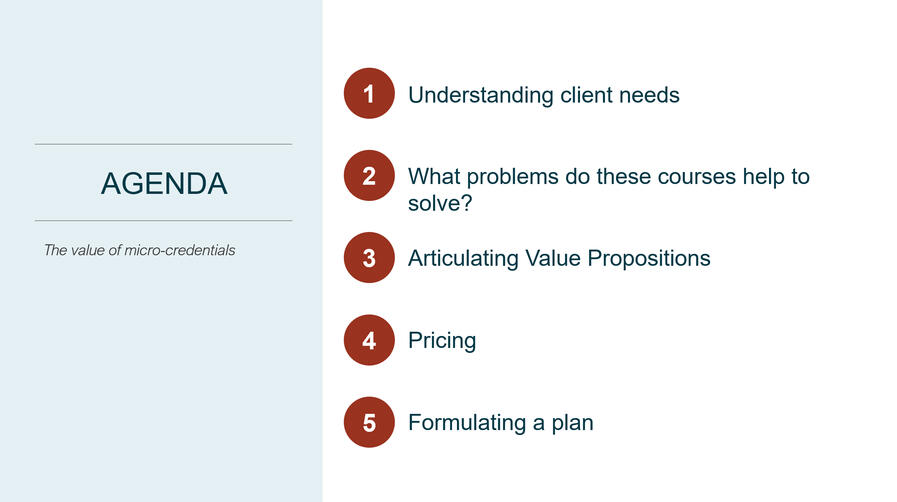 Agenda for the sales enablement portion of the workshop